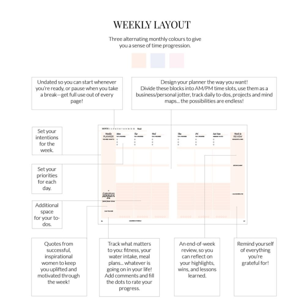 weekly layout Phenomenal Woman Planner