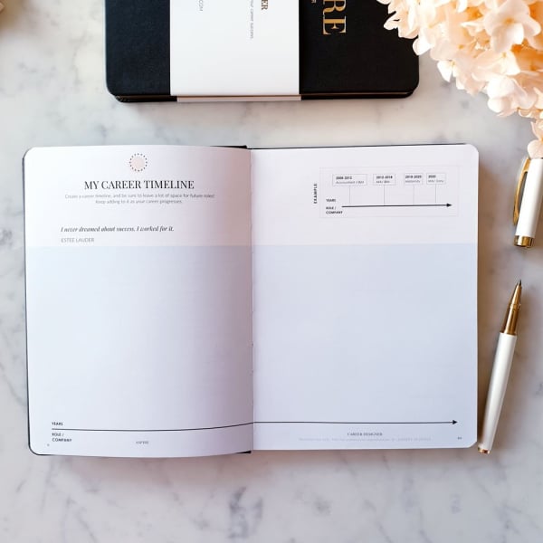 Aspire Career Designer