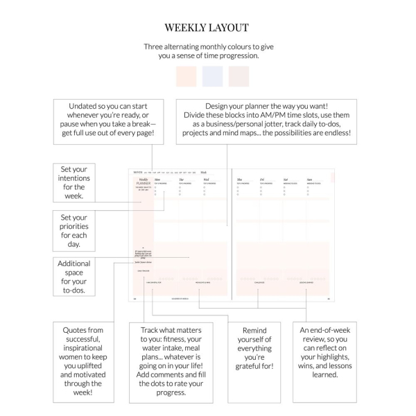 Planner layout 2020