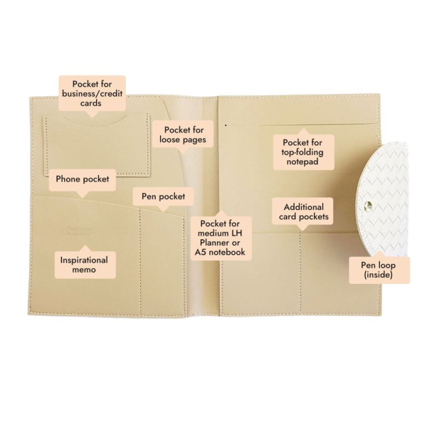 Folios Features