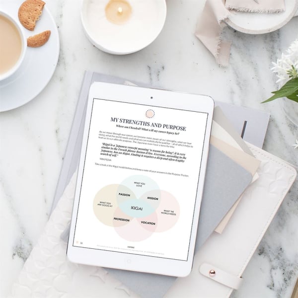 Aspire Career Designer