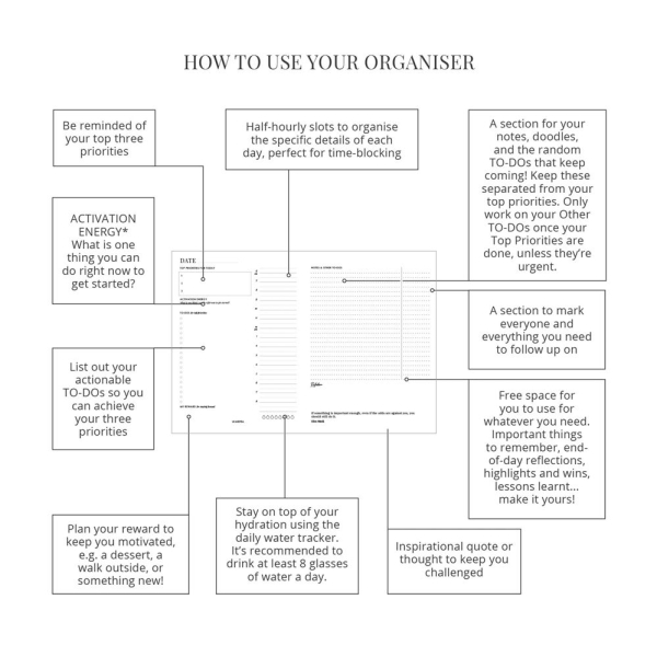 Day Organiser - Prioritise What Matters (mental resilience edition)