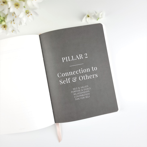 Thrive Mind Designer - Self-Coaching Journal for Mental Resilience - Image 13