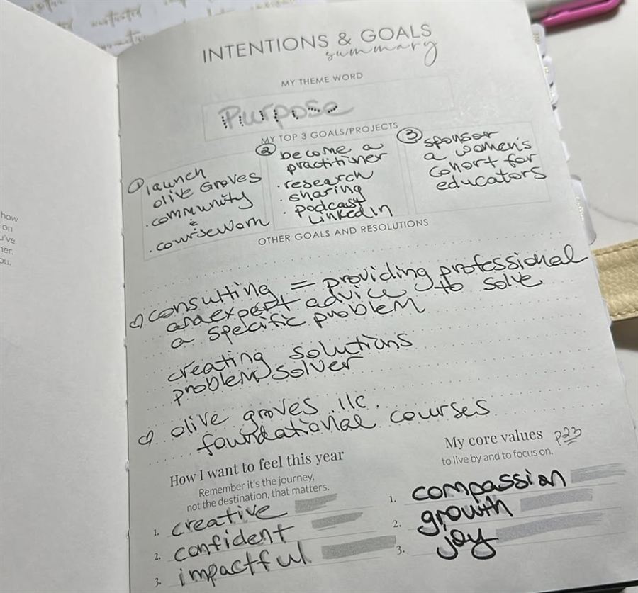 Intentions and Goals by @unpolishedjoy